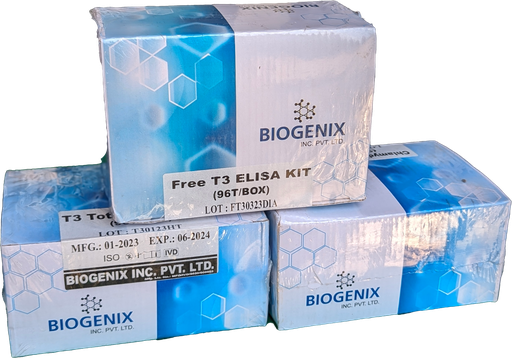 FREE PSA ELISA KIT